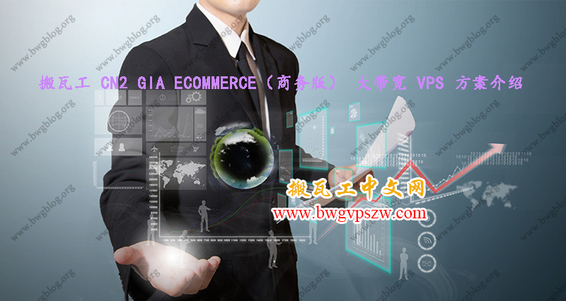 搬瓦工 CN2 GIA ECOMMERCE（商务版） 大带宽 VPS 方案介绍