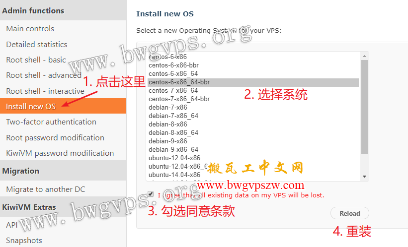 BandwagonHost搬瓦工VPS重新安装Linux系统操作过程